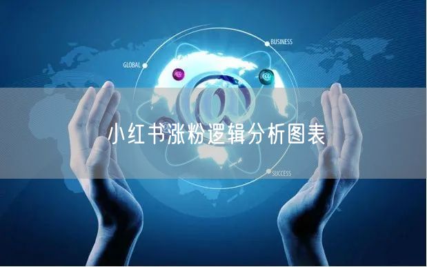 小红书涨粉逻辑分析图表